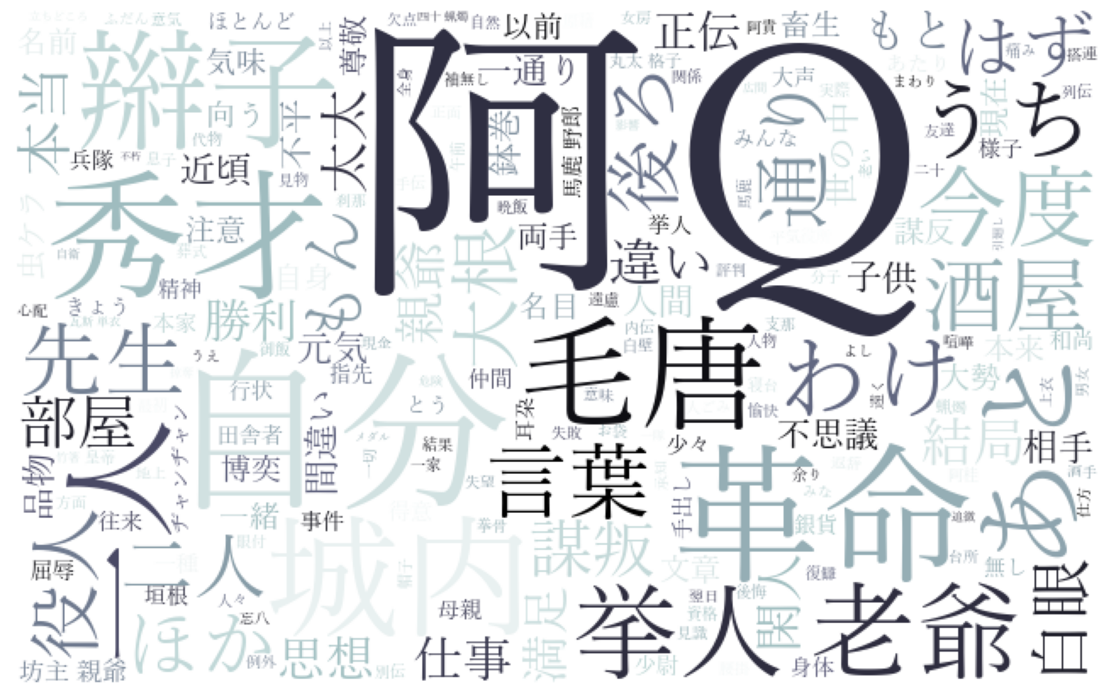akyuseiden