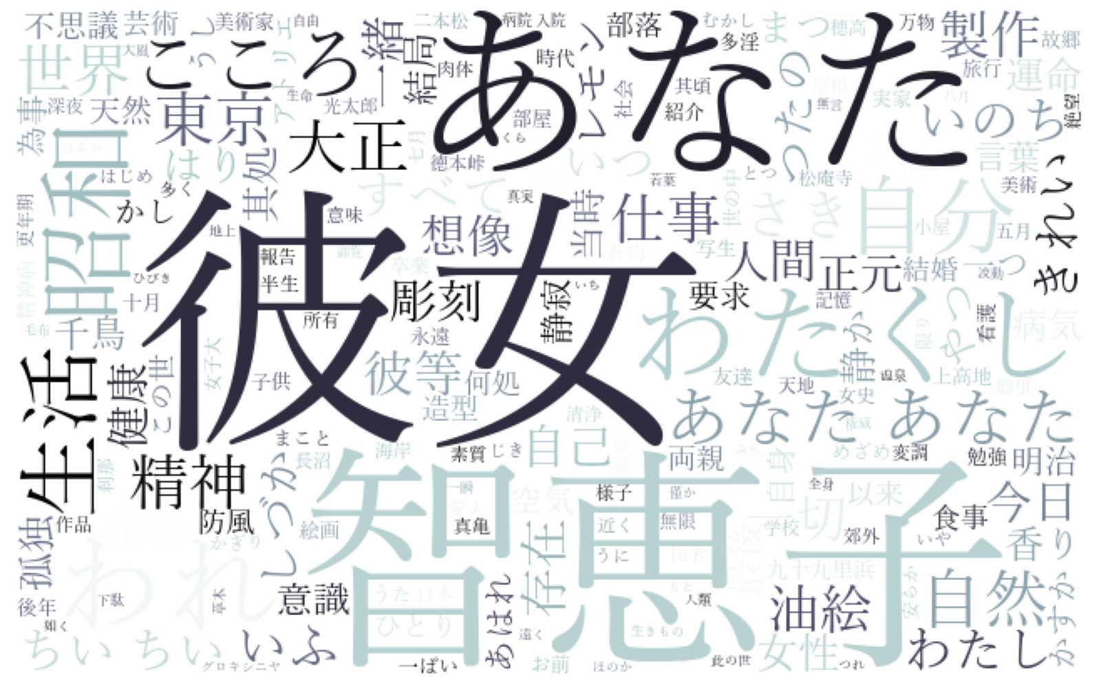 chieko_sho