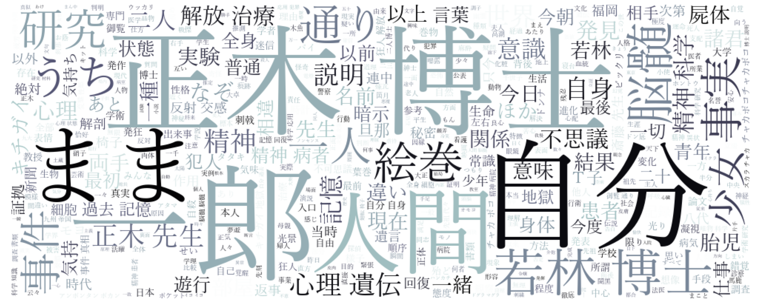 dogura_magura