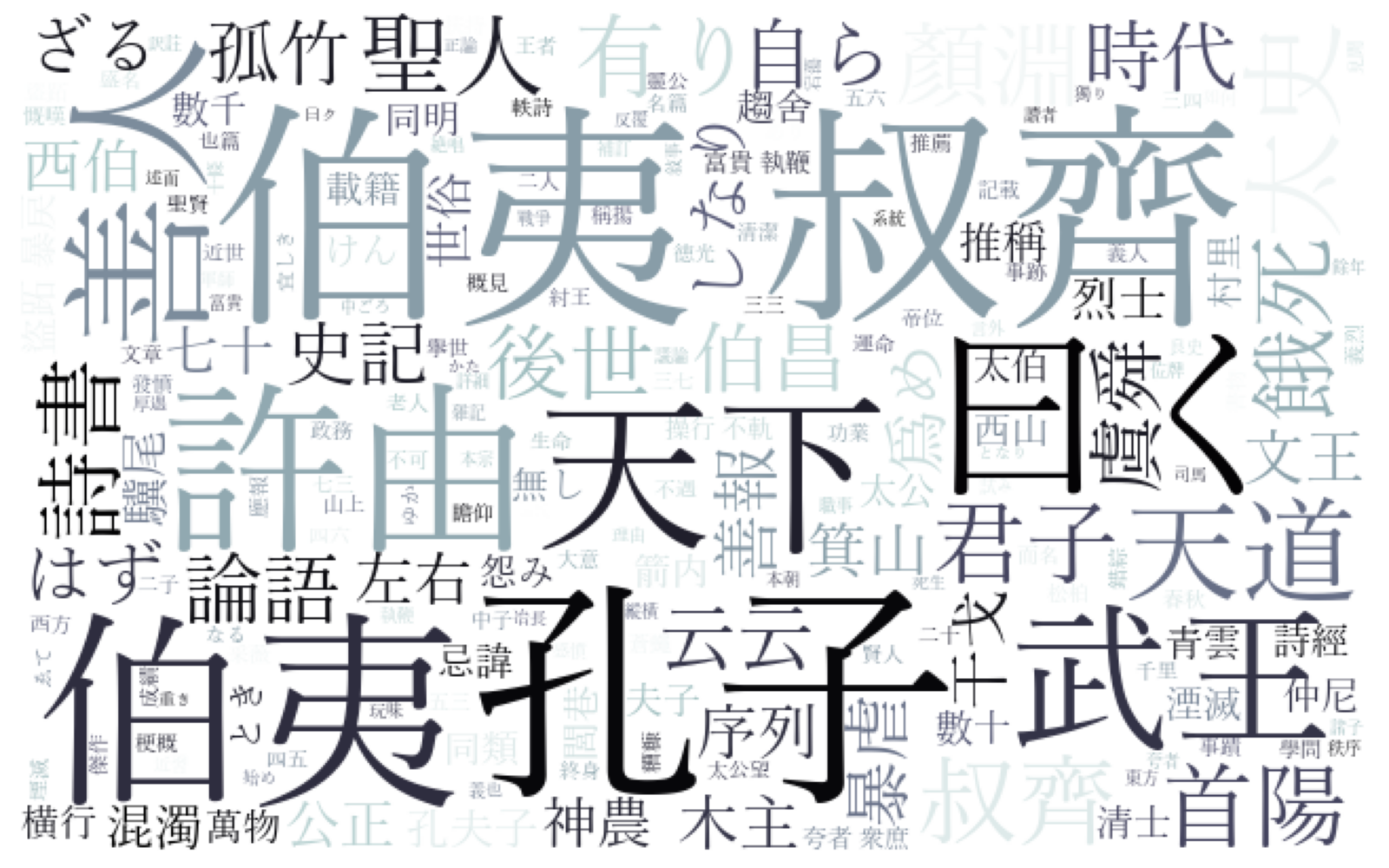 hakuiretsuden