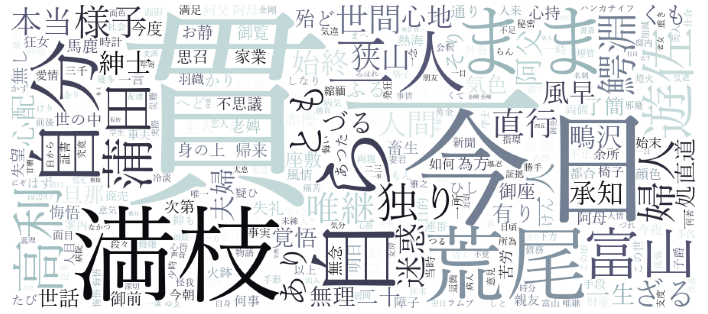 konjikiyasha