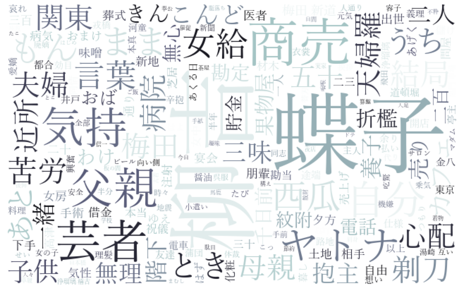 meotozenzai