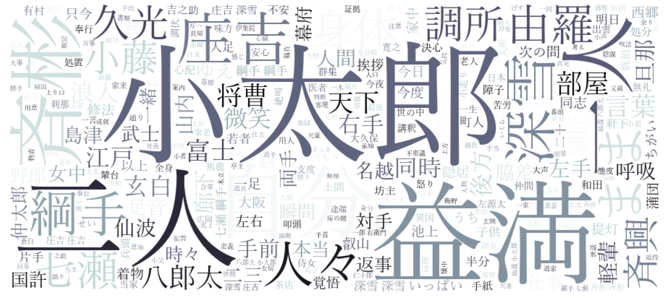 nangokutaiheiki