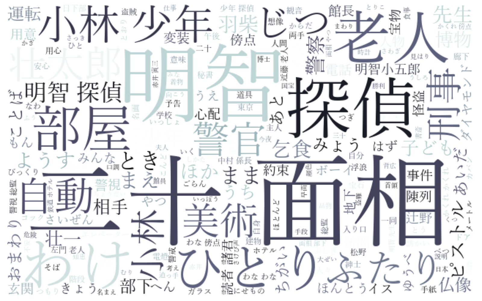 nijumenso