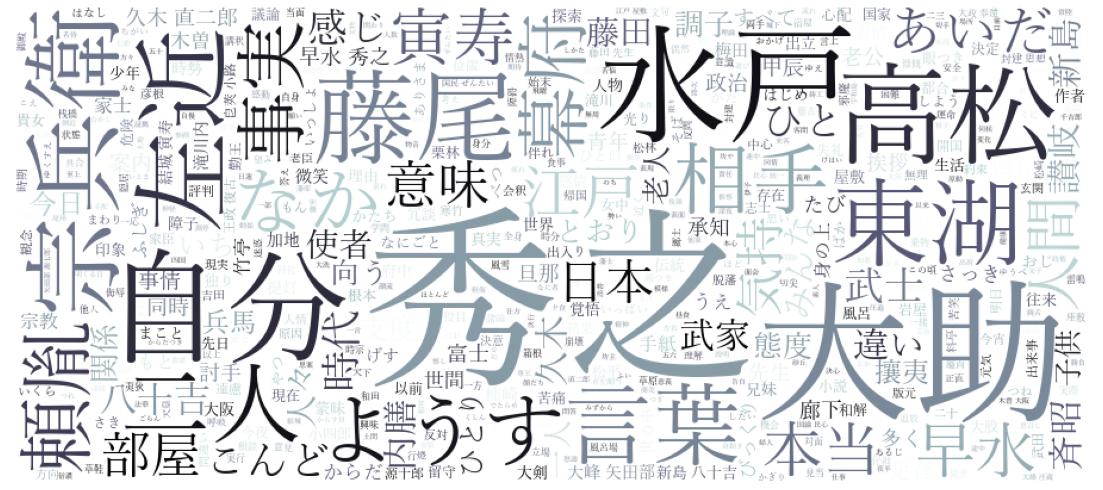 shinchoki