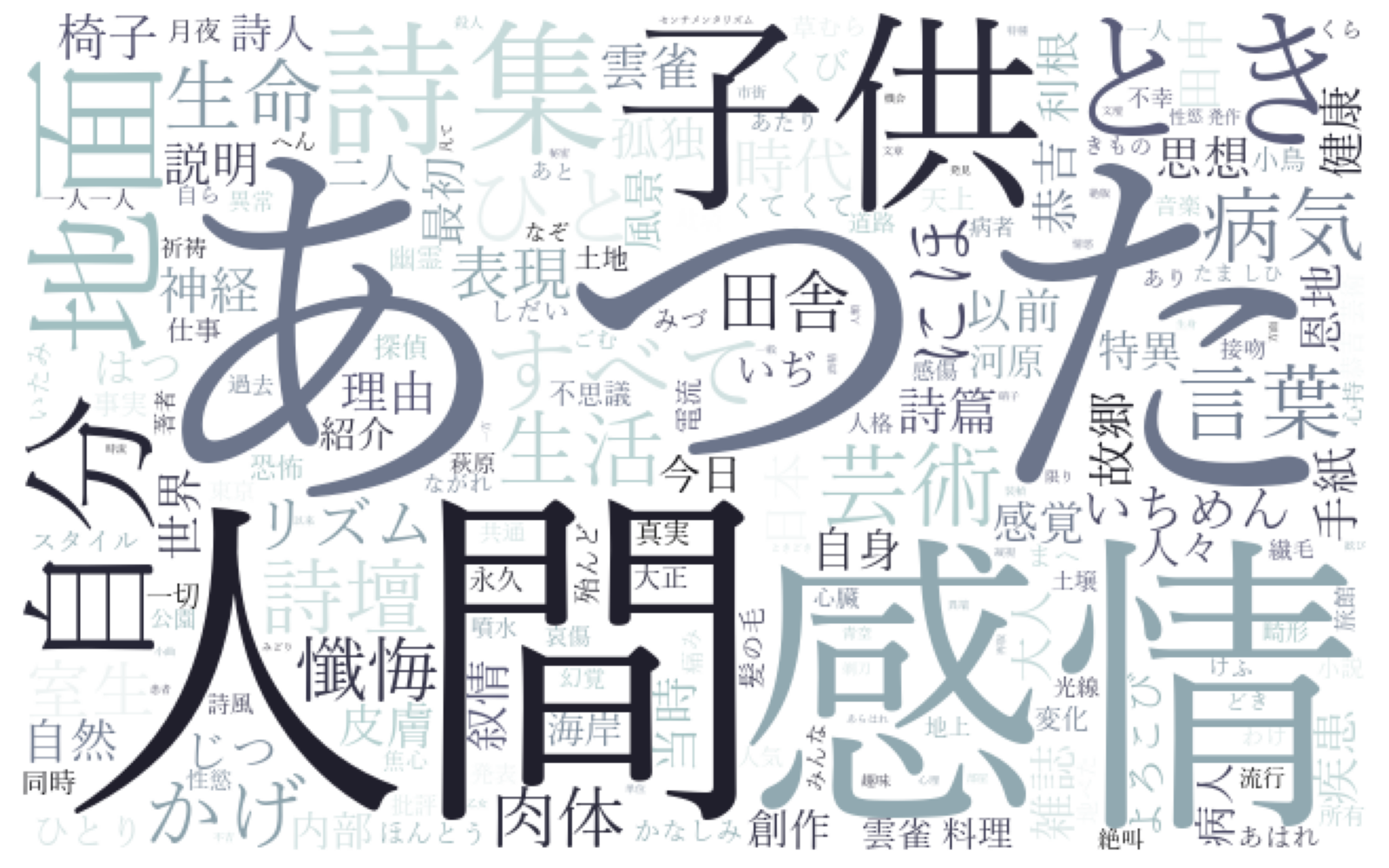 tsukinihoeru