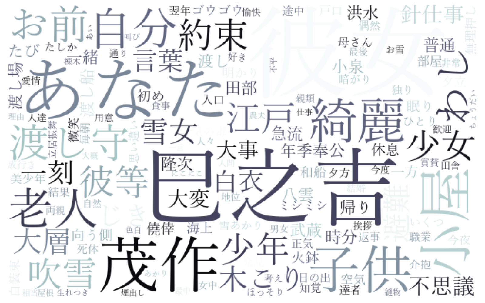 yukionna
